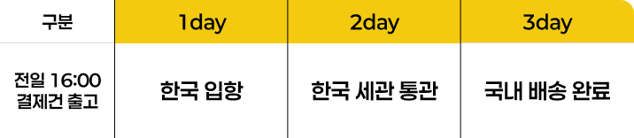 3일 배송